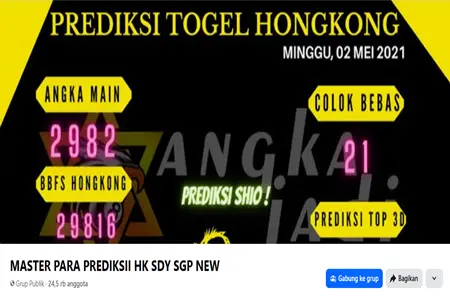 Keuntungan Bergabung Dengan Komunitas Prediksi Hk Bagi Para Pemain